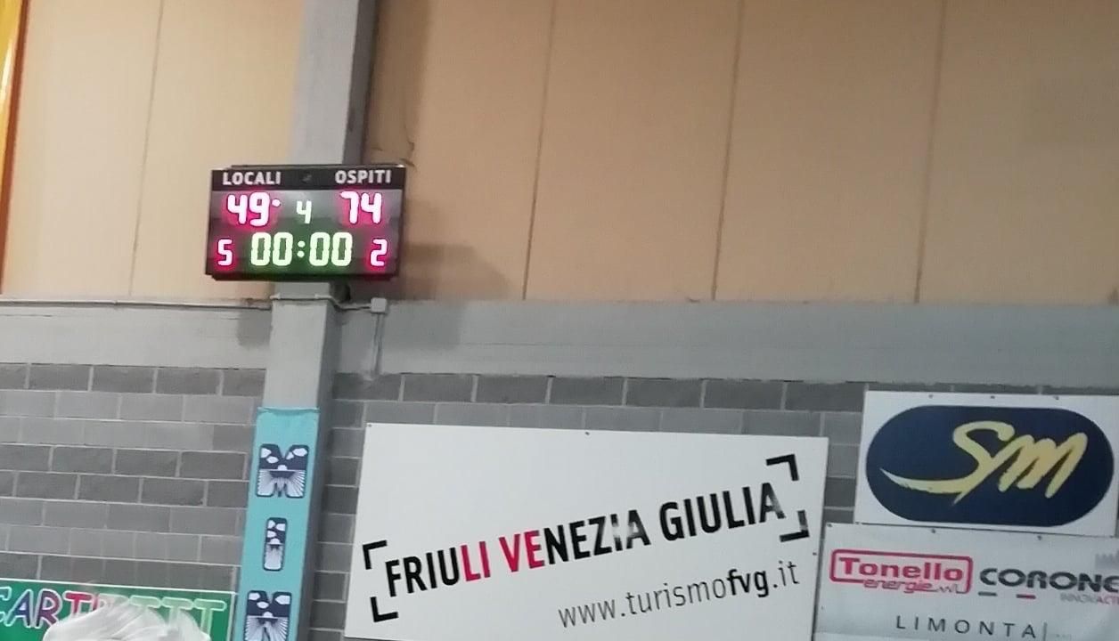 Immagine per Serie B basket carrozzina, la Castelvecchio Gradisca non sorride nel primo match della stagione
