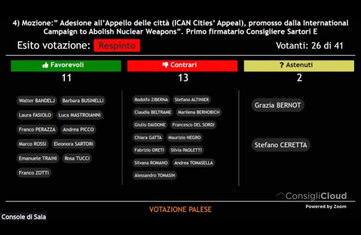 Copertina per Lettere - Scoraggiante il voto contrario del Consiglio comunale ad aderire all'appello contro le armi nucleari