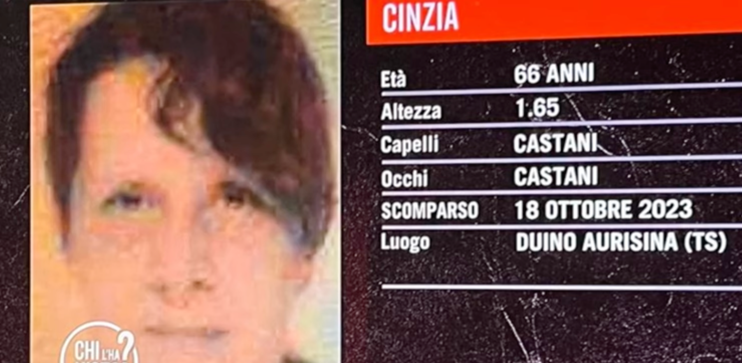 Copertina per Corpo ritrovato sul Carso ad Aurisina, l'esame dei denti indica Cinzia Pecikar